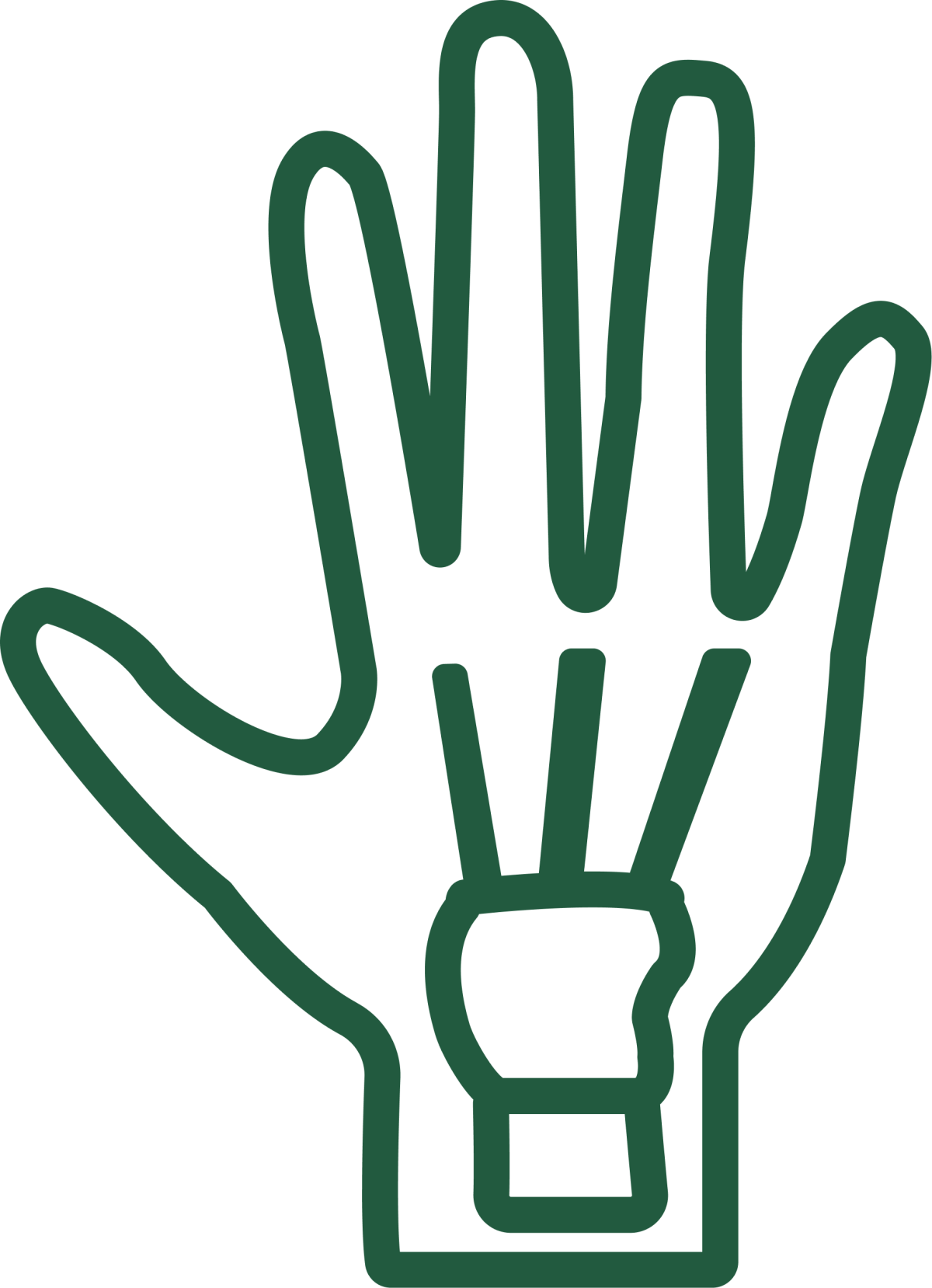 Carpal Tunnel
